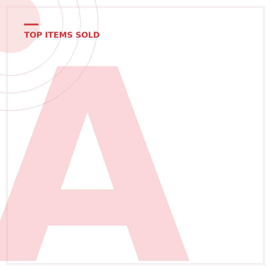 Are eBay Sales Taxable Income? A 2024 Tax Guide