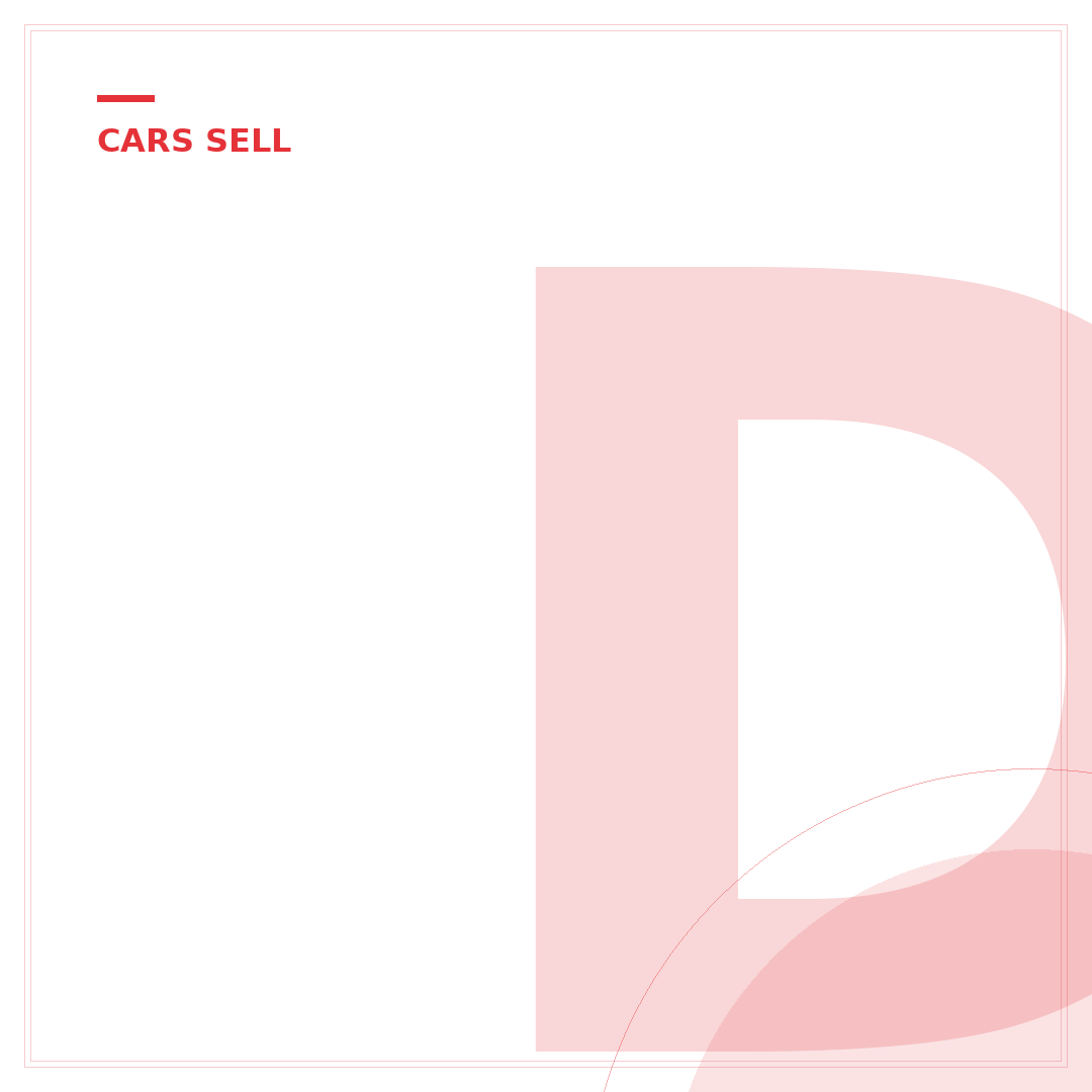 Does eBay Sell Cars for Customers? Your 2024 Complete Guide