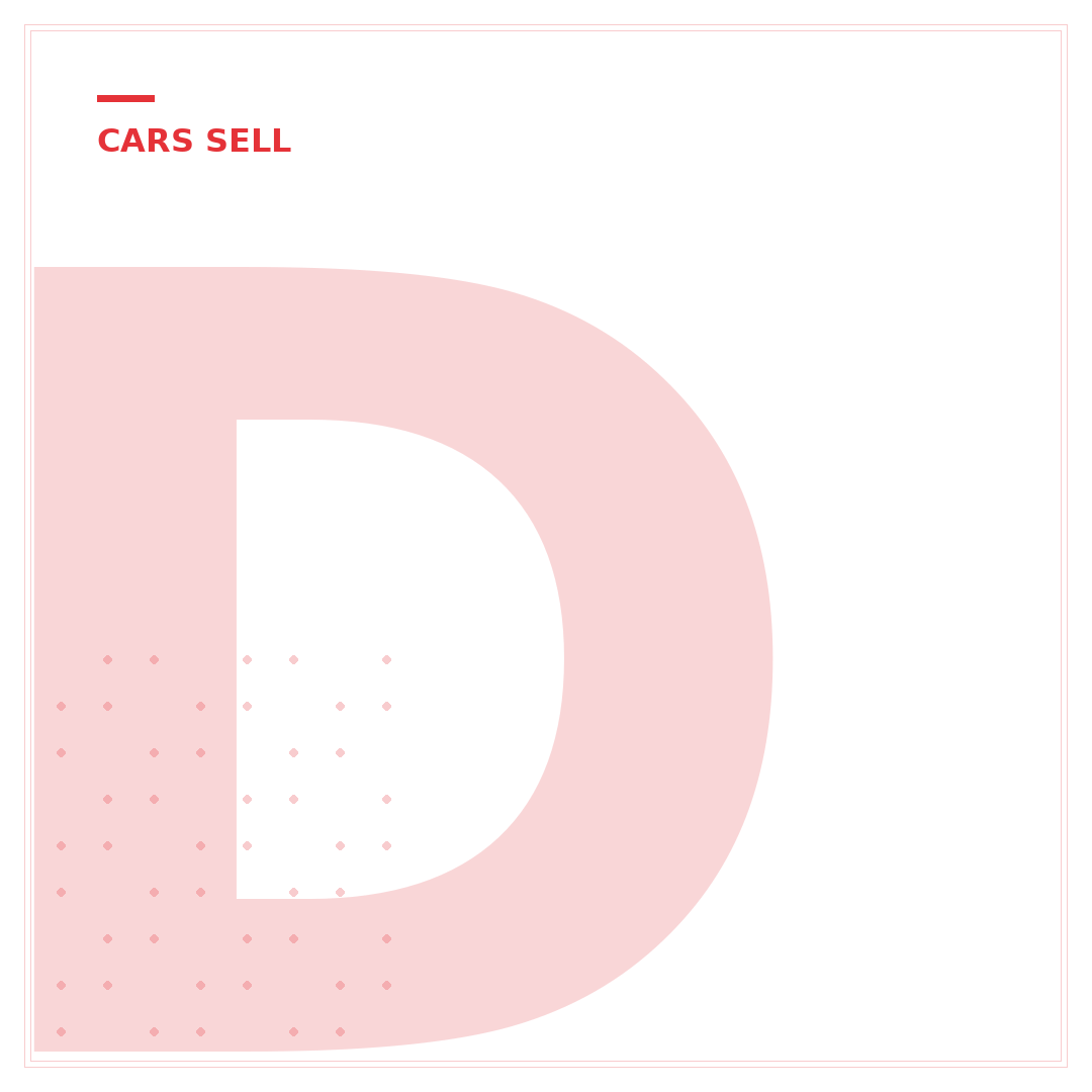 Does eBay Sell Used Cars? A 2024 Buyer's Guide