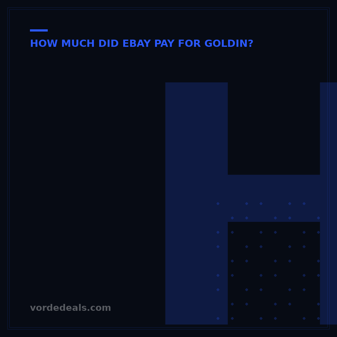 How Much to Pay eBay for Selling: A 2024 Fee Breakdown