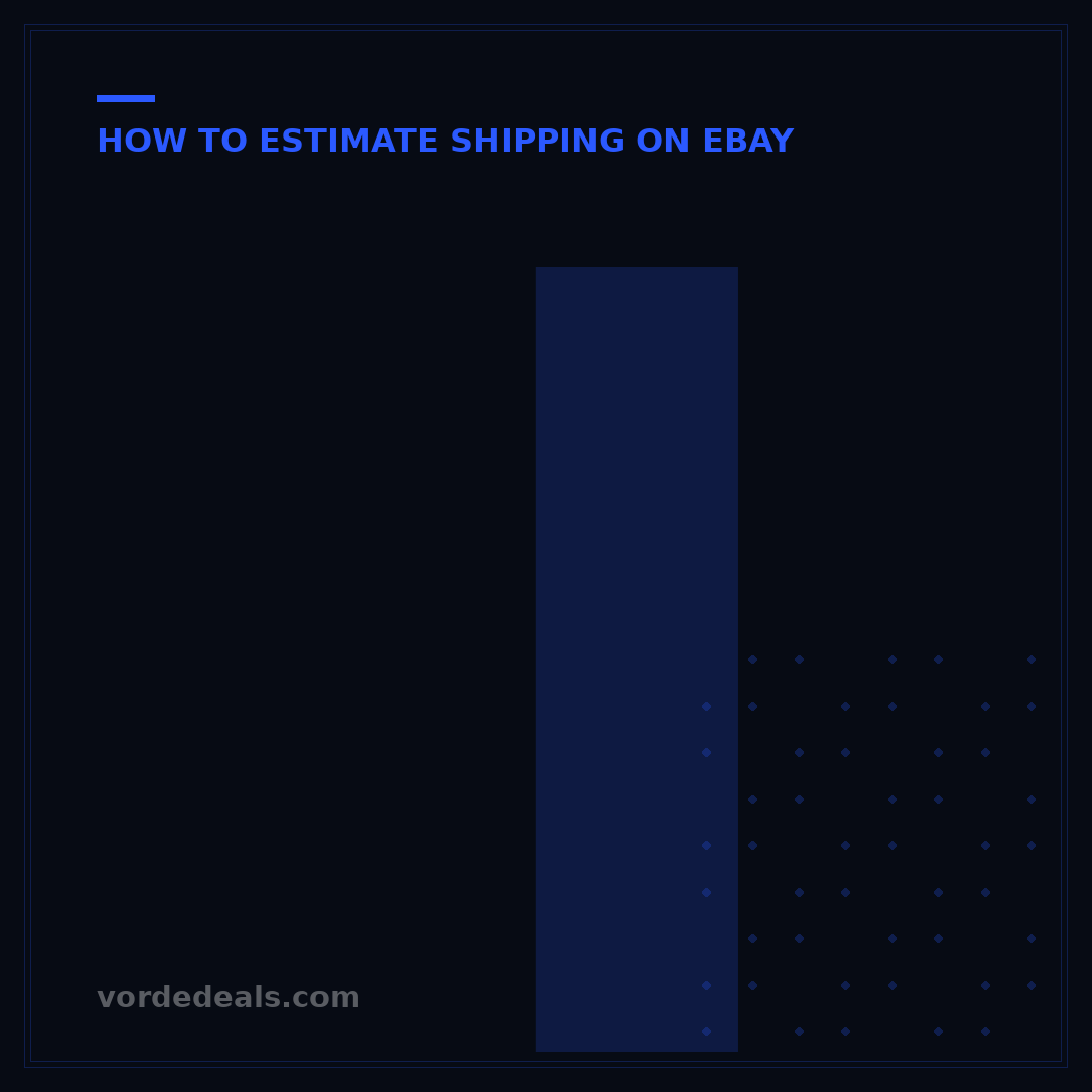 Is eBay Shipping Calculator Accurate? 7 Factors to Check