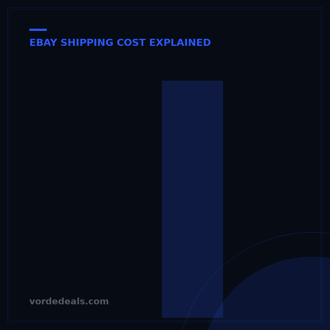 Is eBay Shipping Cost Accurate? 5 Key Factors Explained