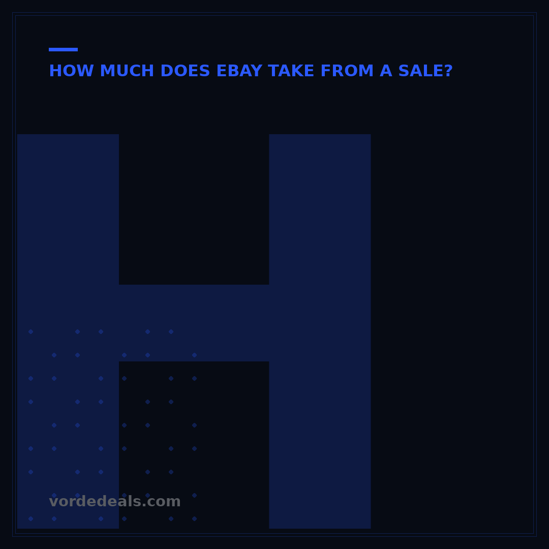 How Much Does eBay Take From a $300 Sale? 7 Key Fee Factors