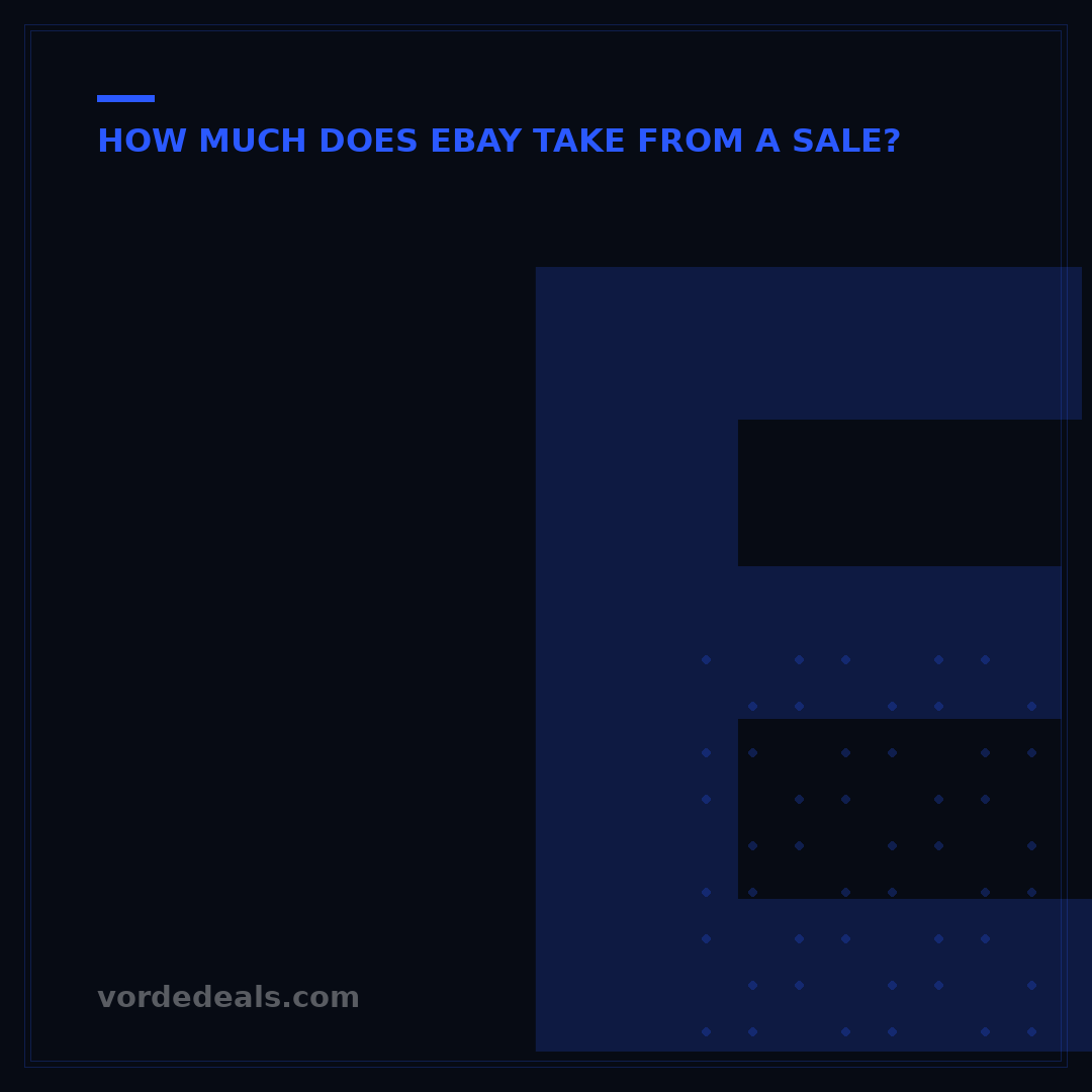 eBay Seller Fees: How Much Does eBay Take From Your Sale?