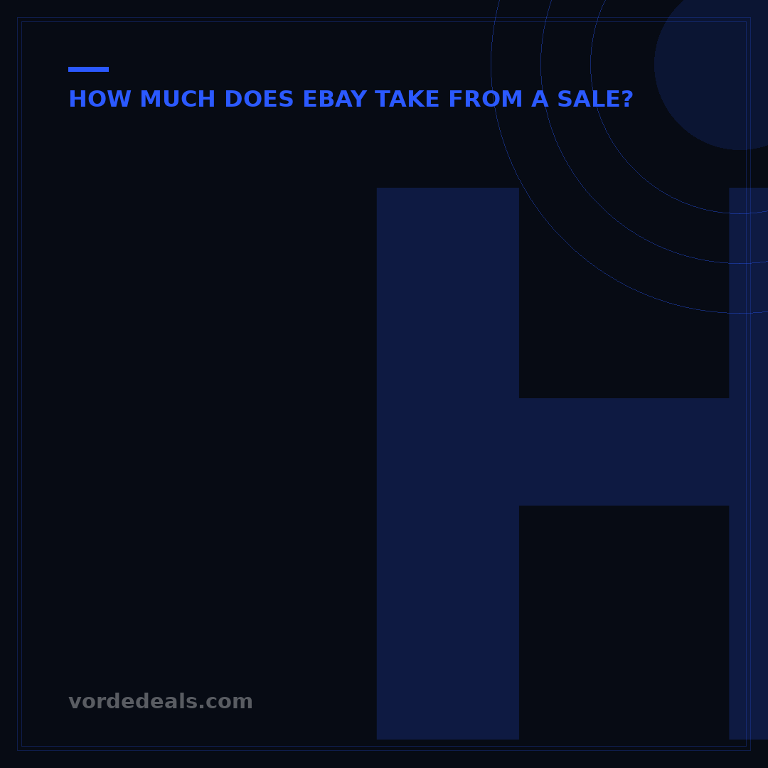 How Much Does eBay Take From a Sale in 2021? Maximize Your Profit.