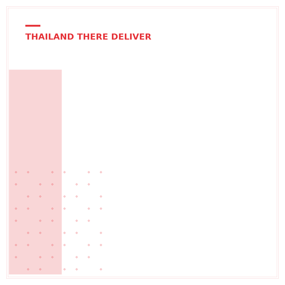 Is eBay in Thailand? Your 2024 Buyer & Seller Guide