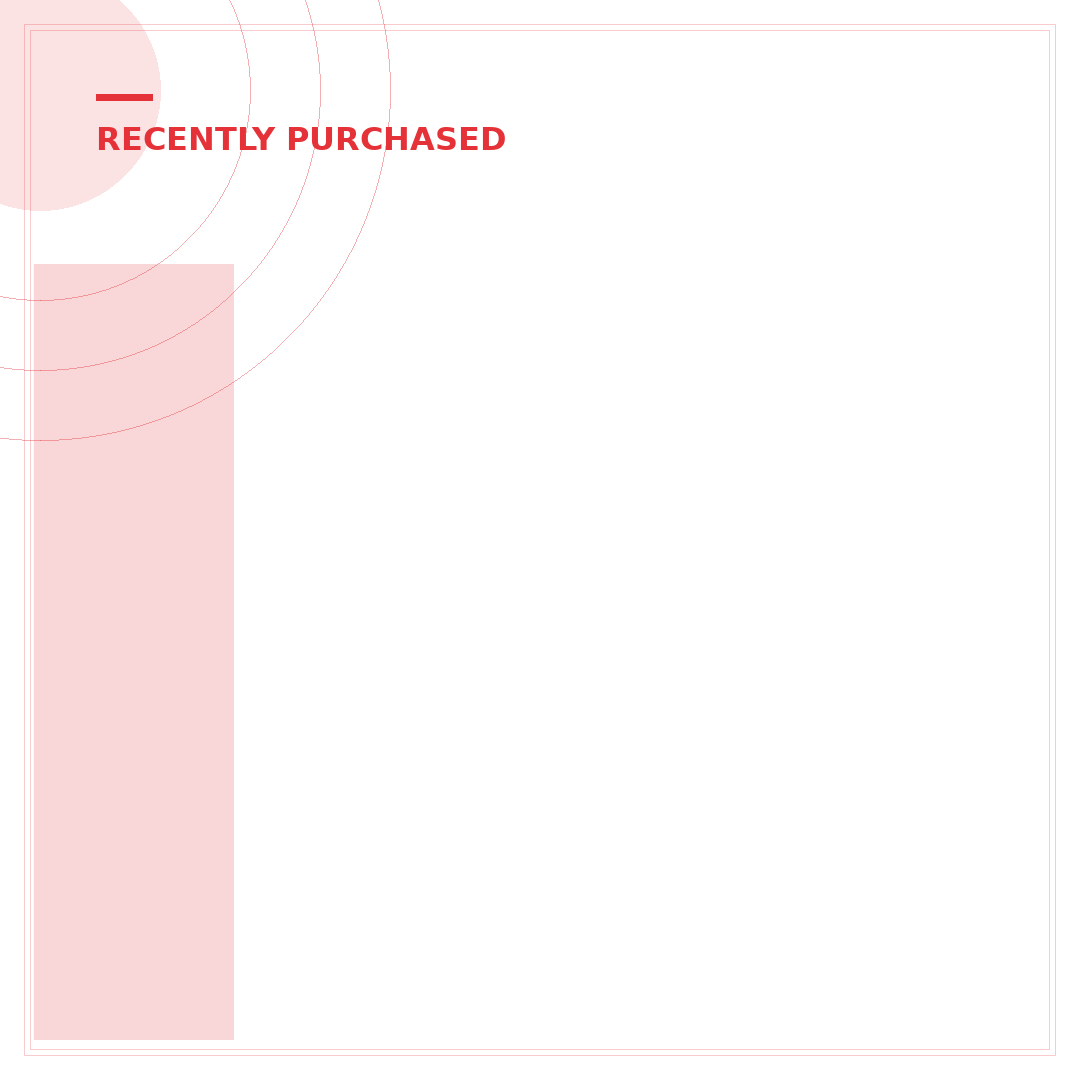 Is eBay Trustworthy to Buy Phones? A 2024 Buyer's Guide