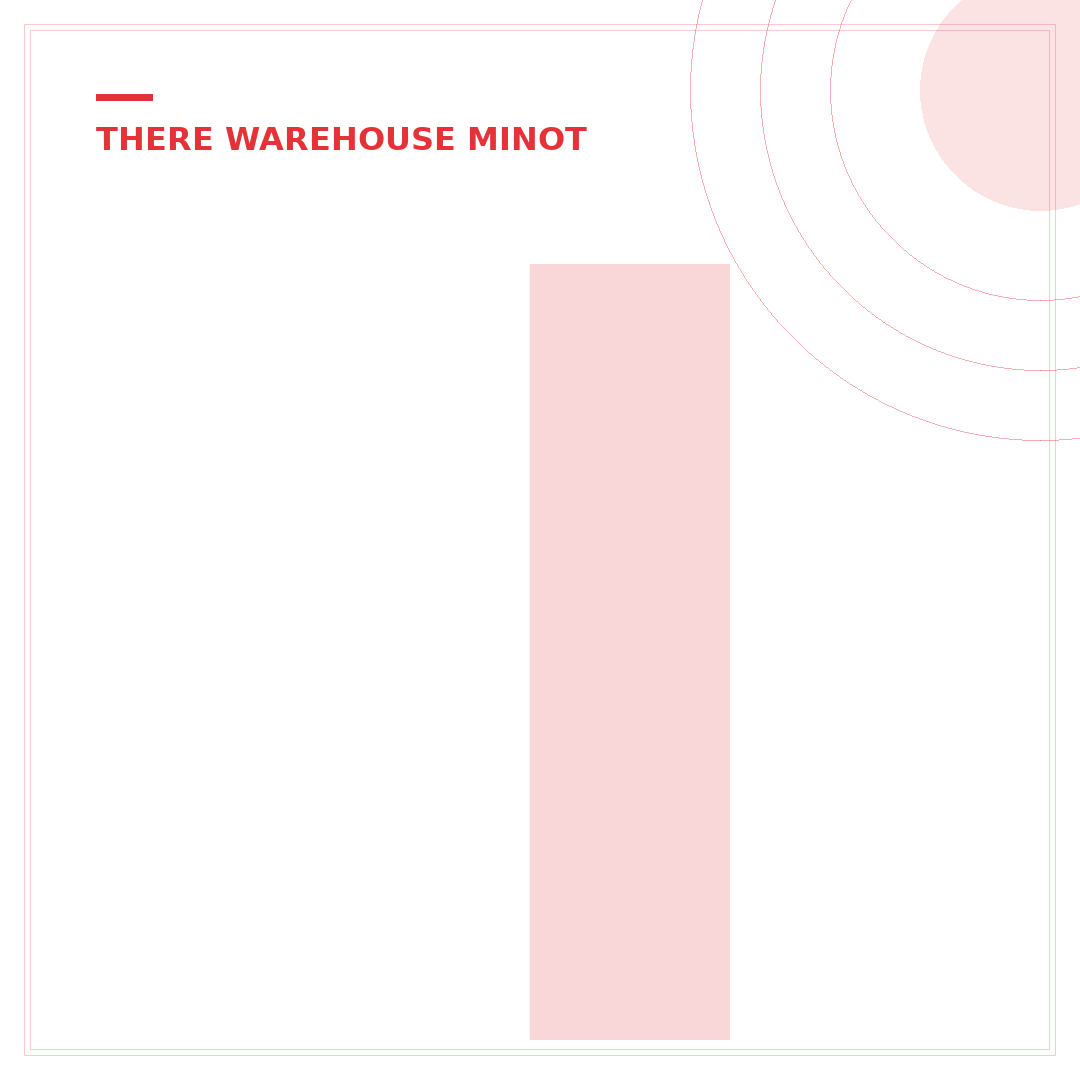 Is There an eBay Warehouse? 5 Key Facts for Sellers & Buyers