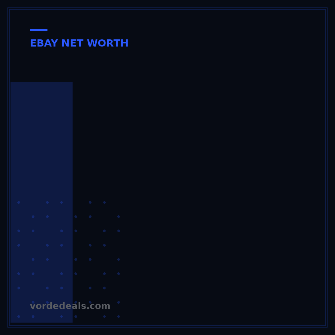 Is eBay Still Worth It in 2024? 7 Proven Strategies to Maximize Your Profits