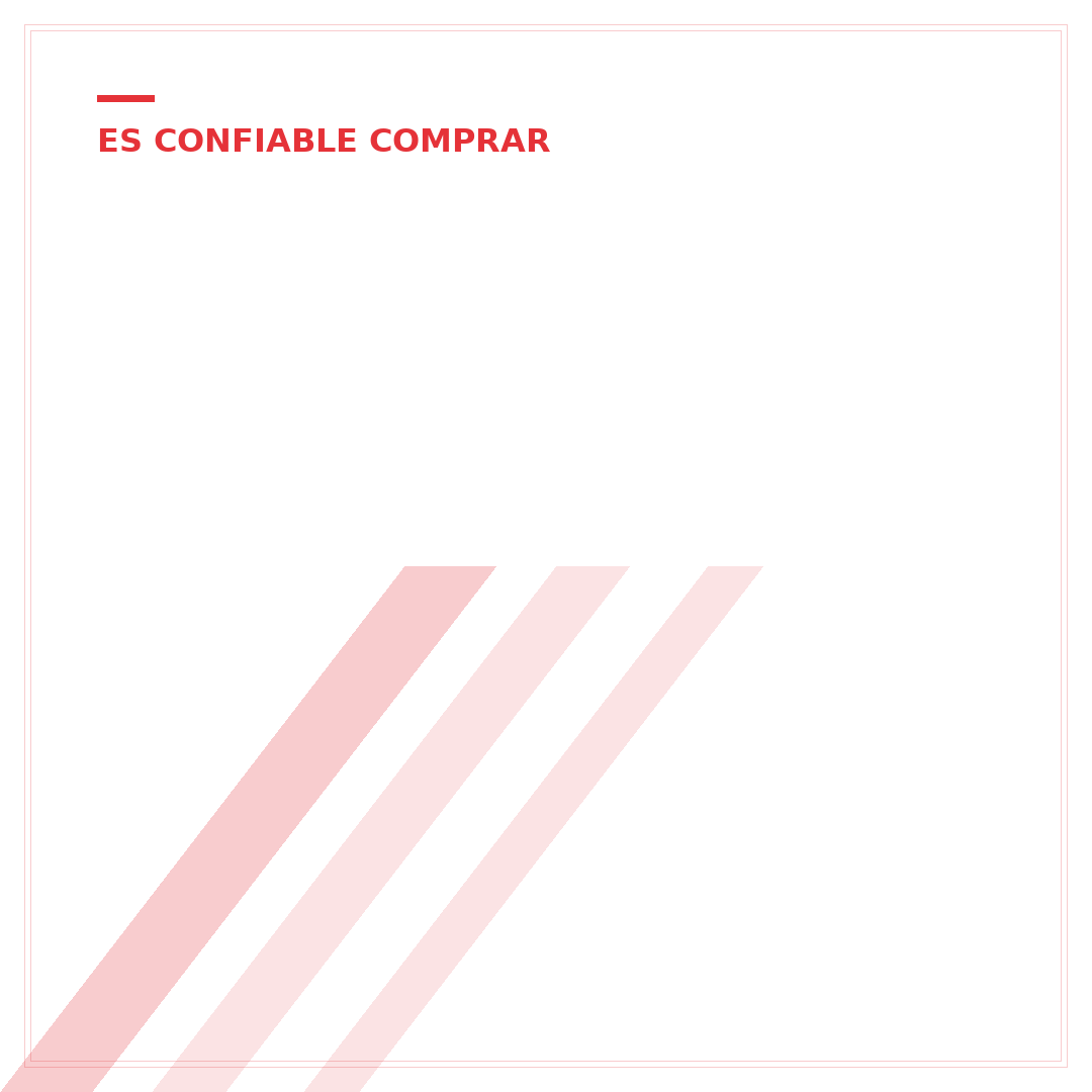 ¿Es Confiable eBay Para Comprar? Guía de Seguridad 2024