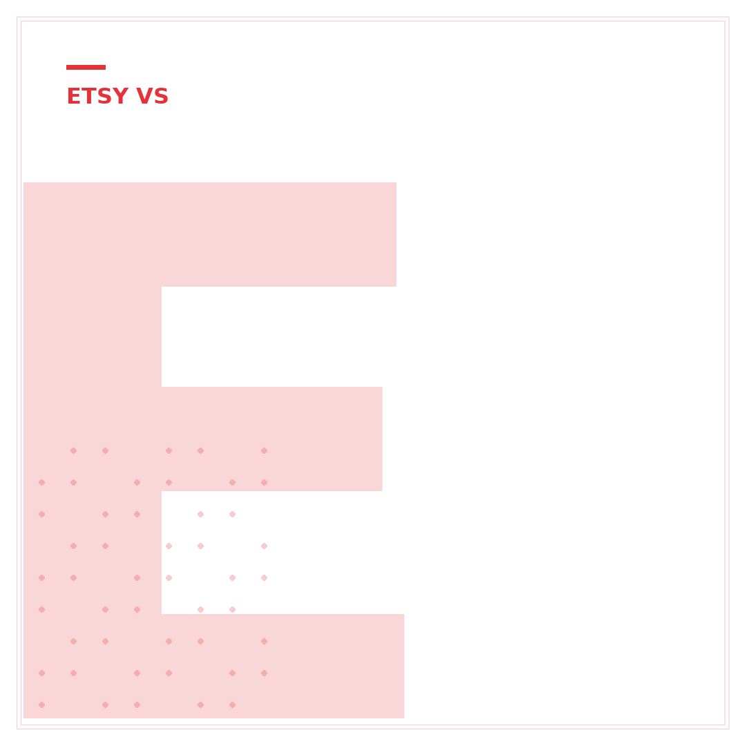 Etsy vs. eBay: 5 Key Differences for Sellers & Buyers