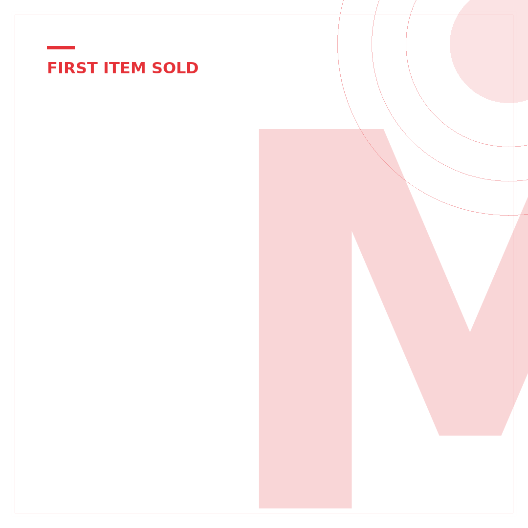 Most Expensive Item Sold on eBay: Top 5 Record-Breaking Sales