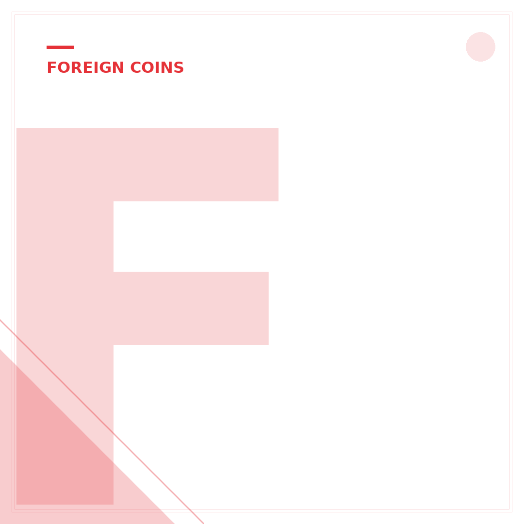 Foreign Coins on eBay: Your 5-Step Selling Guide