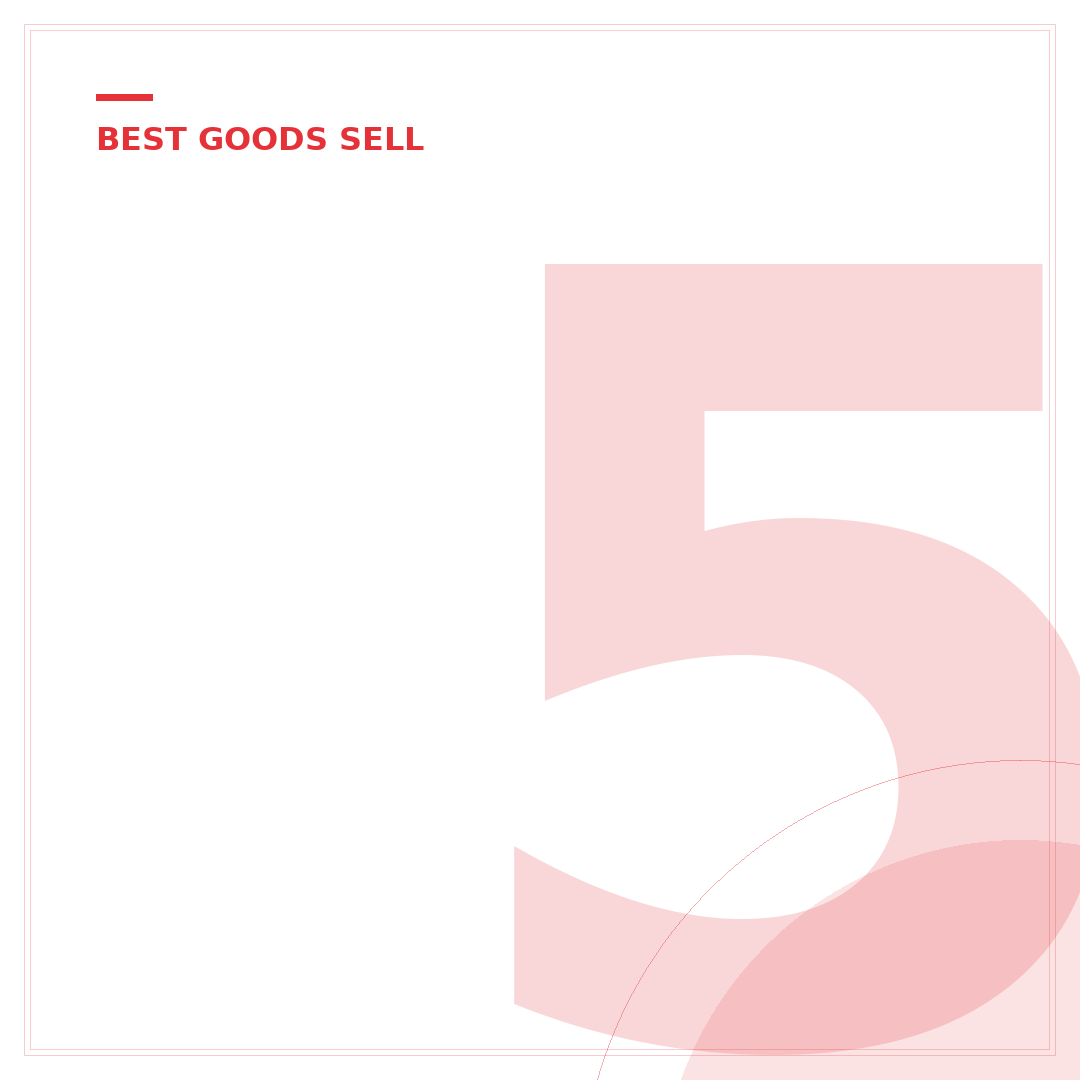 5 Best-Selling Handmade Items on eBay: Rank Your Craft