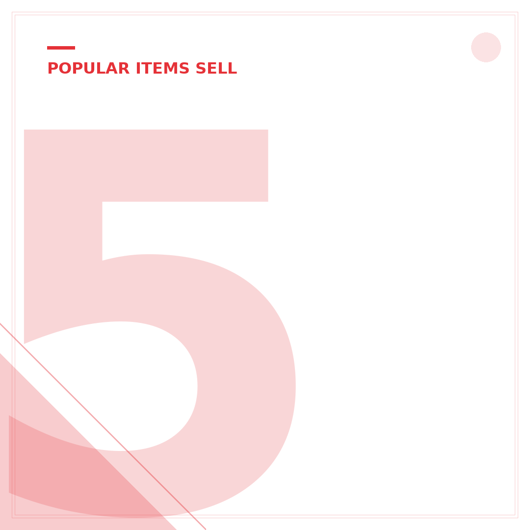 5 Proven Hot Items to Sell on eBay in 2024