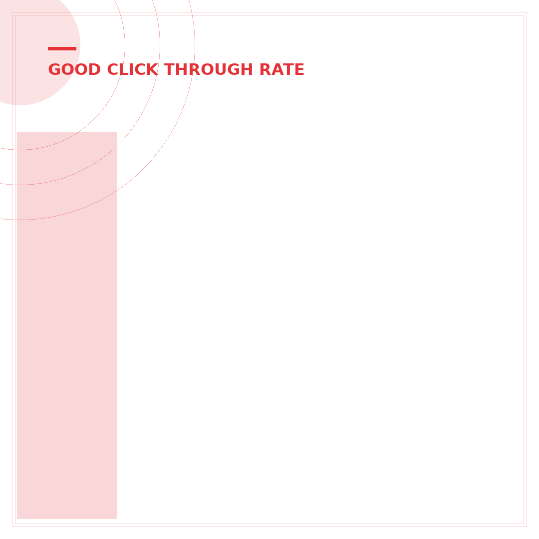 Improve eBay CTR: 7 Proven Tactics to Boost Clicks