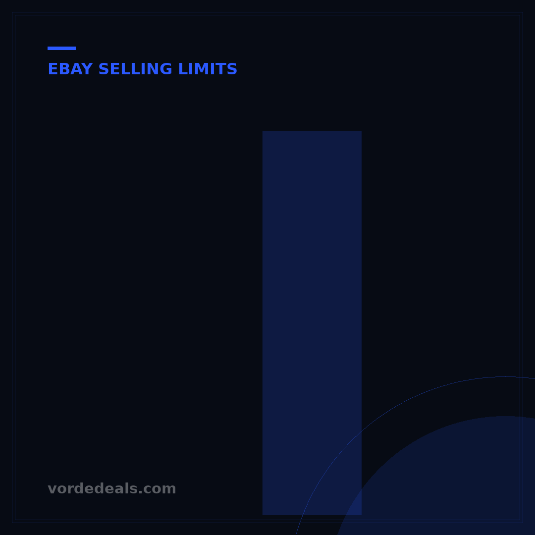 Increase eBay Selling Limits: 5 Proven Steps for Sellers