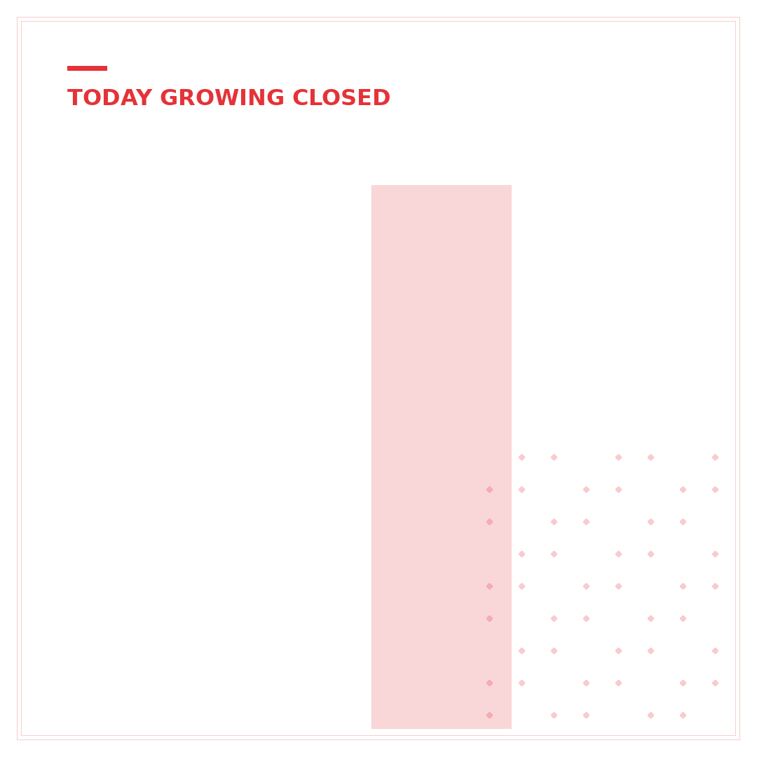 Is eBay Failing? 5 Metrics to Measure Its Digital Health