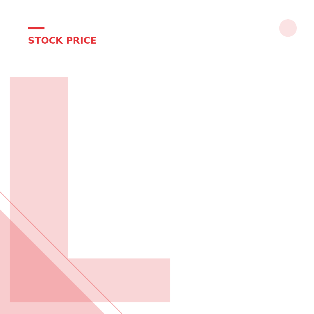 Lowe's Price Match eBay: Does It Work? 7 Key Facts