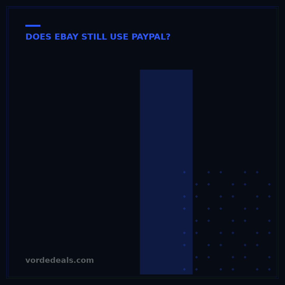 Is PayPal Still Owned by eBay? Your 2024 Ownership & Integration Guide