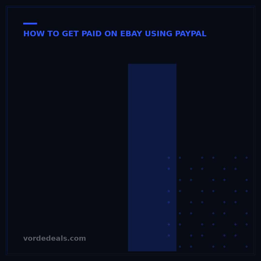 Is Using PayPal on eBay Safe? 5 Key Protections Explained