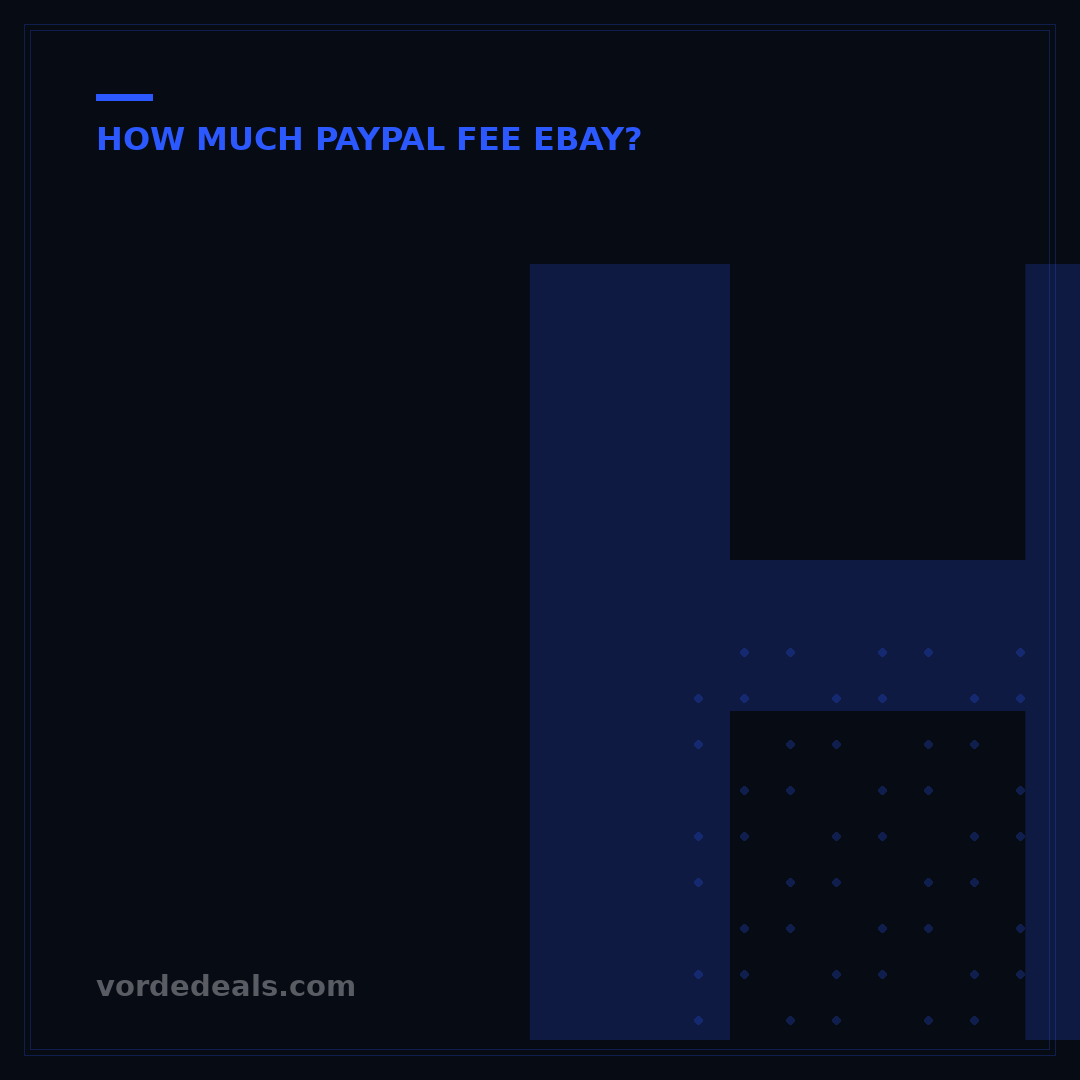 How Much Does PayPal Take From eBay Sales? Fee Guide 2024