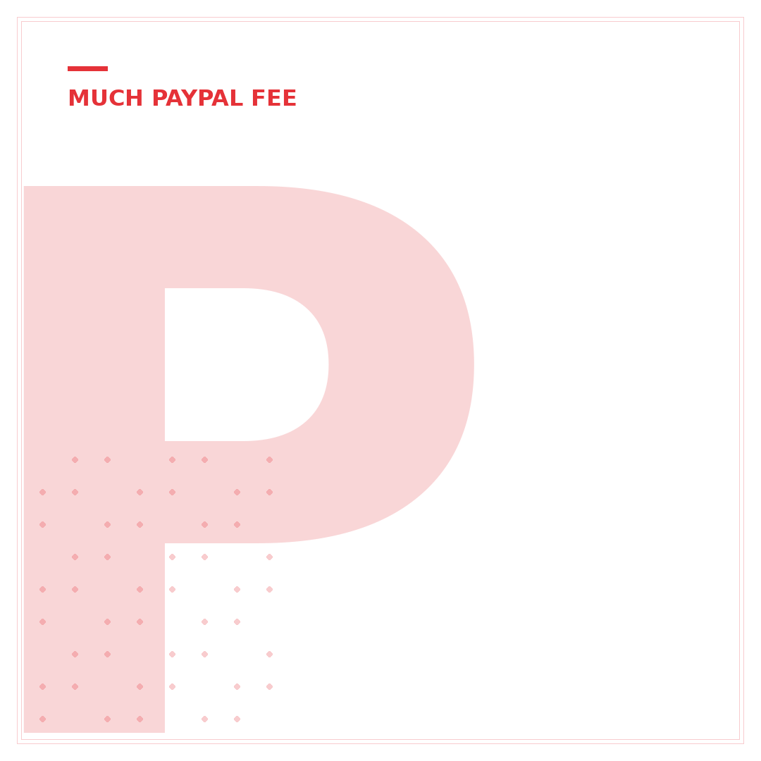 PayPal Fees on eBay: How Much Does PayPal Charge for eBay Transactions?