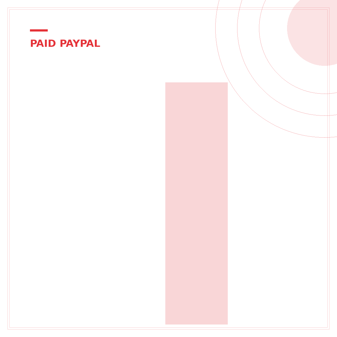Is PayPal the Only Way to Get Paid on eBay? 3 Key Alternatives for Sellers