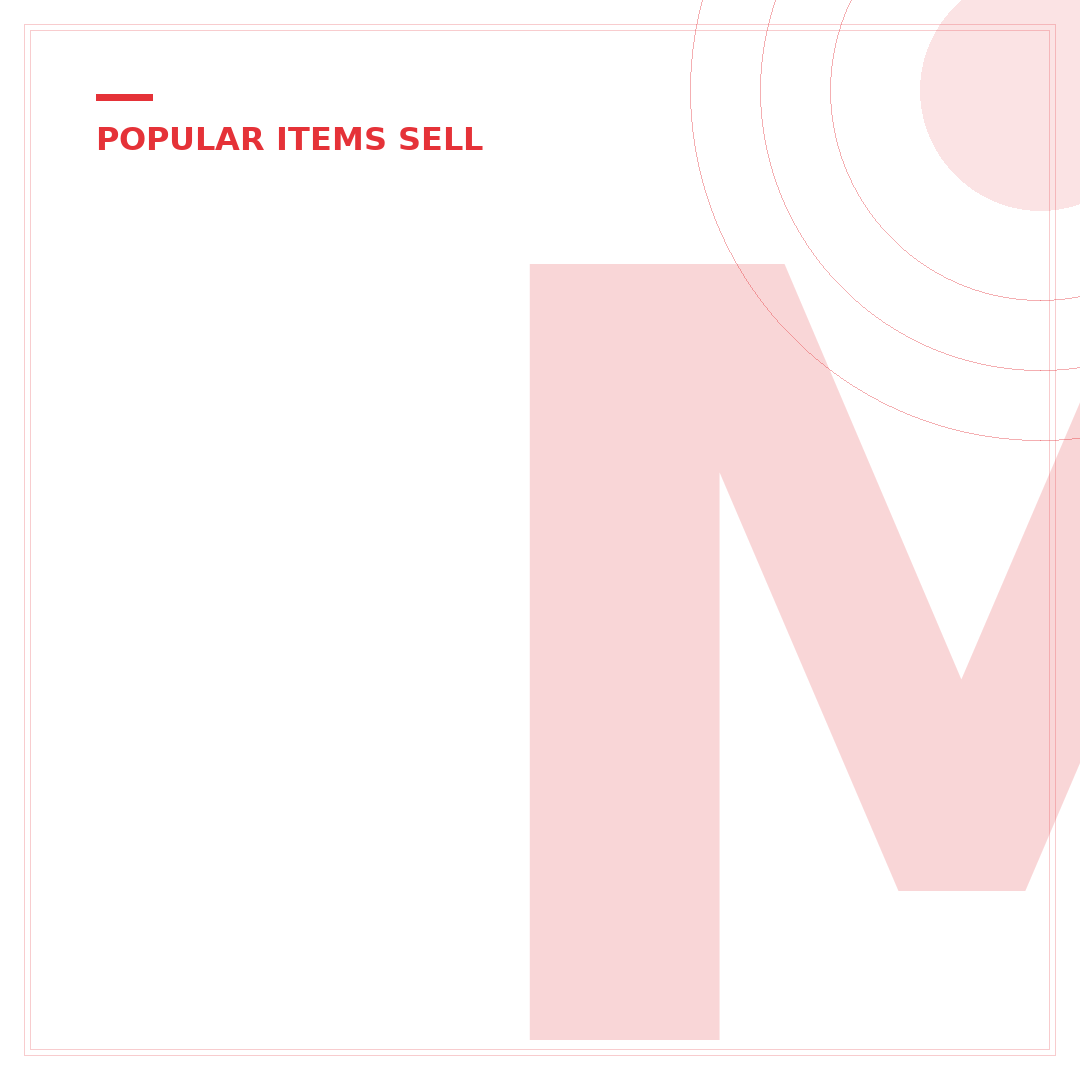 Most Profitable Items to Sell on eBay: 5 High-Margin Categories