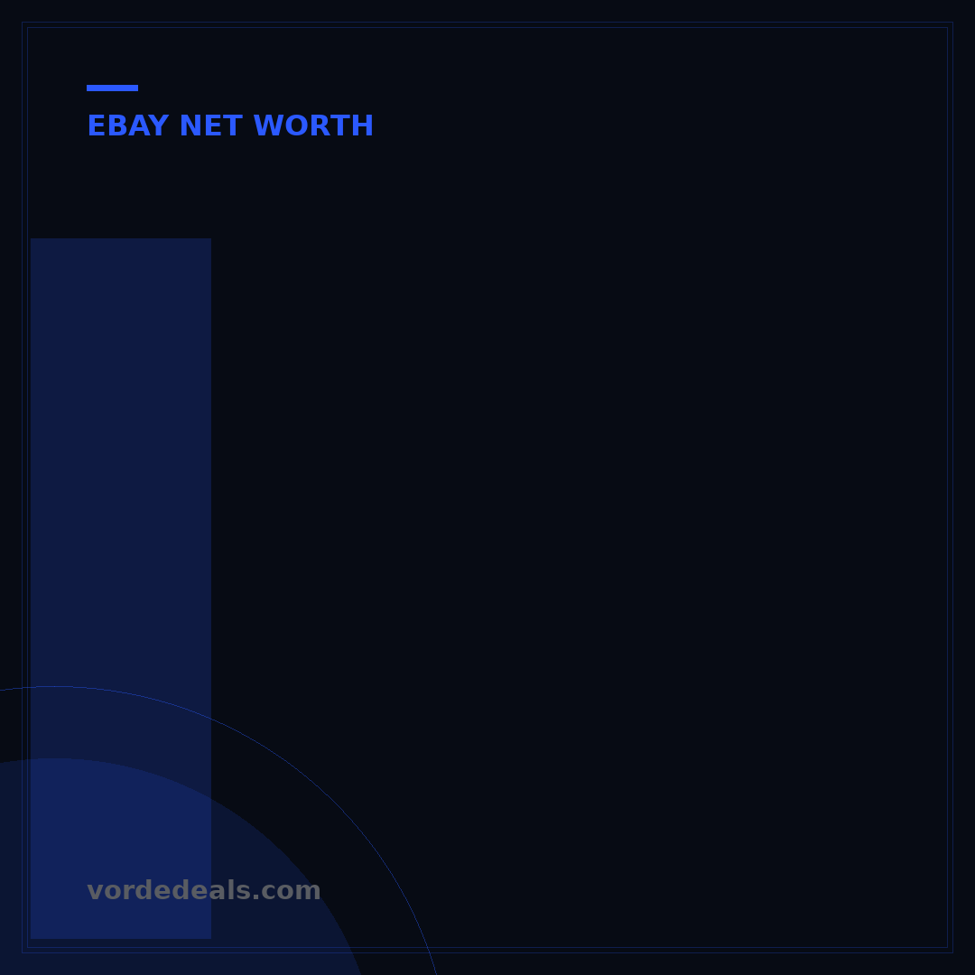 Is It Worth Promoting on eBay? 5 Key Metrics for Sellers