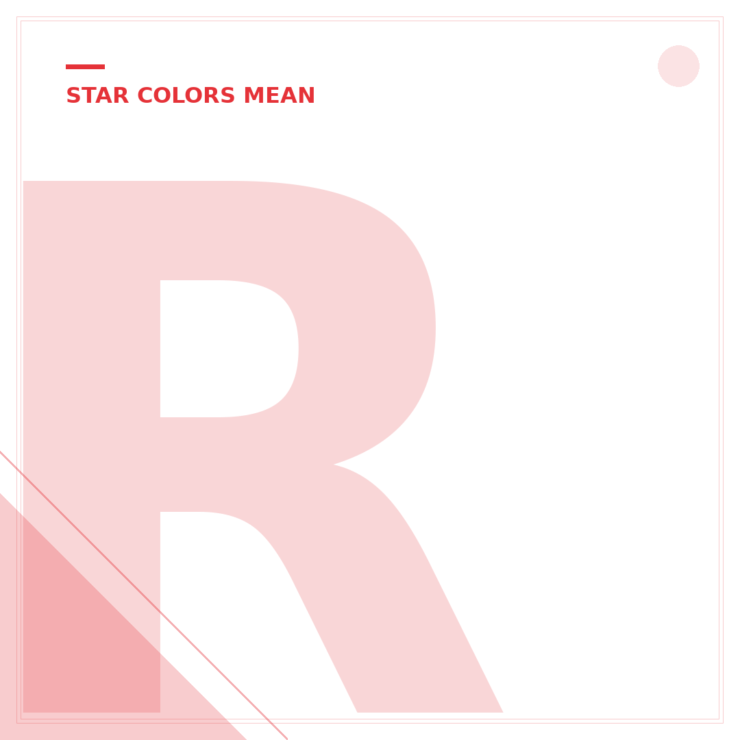 Red Star on eBay: 5 Colors Explained for Buyers & Sellers