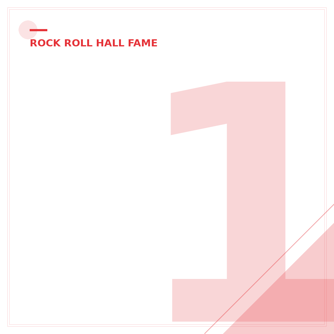 1994 Rock Hall Induction Program on eBay: Your Collector's Guide