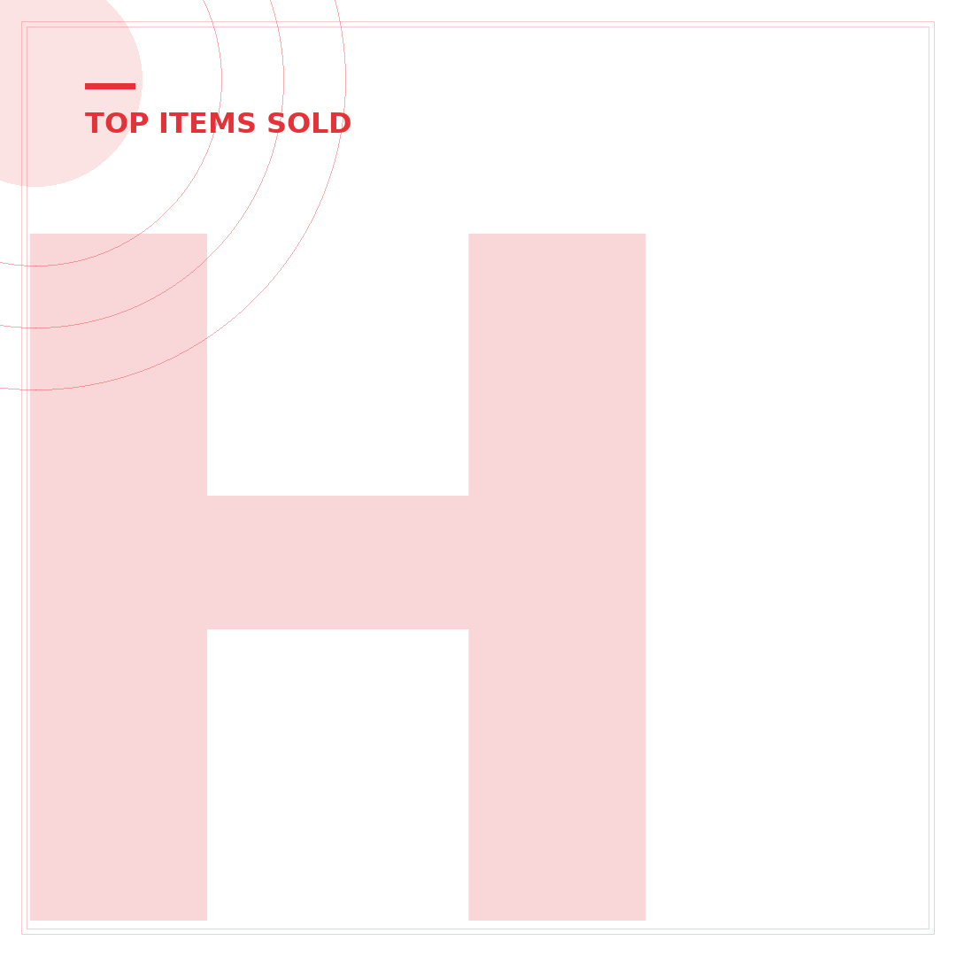 How to See Items Sold on eBay: 5 Proven Methods