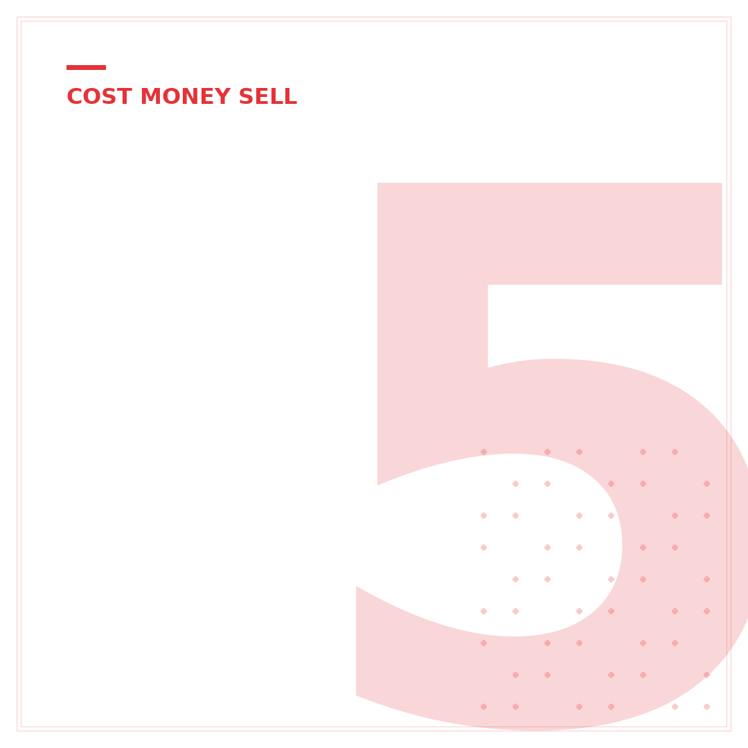 5 Proven Niches: What to Sell on eBay to Make Extra Money