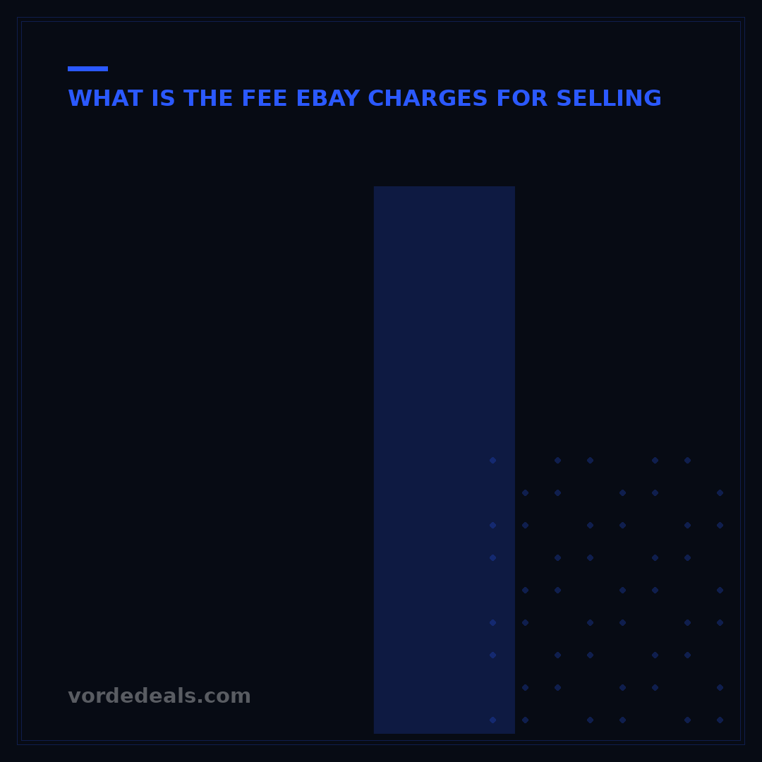 Is There a Selling Fee on eBay? Understanding 5 Core Charges