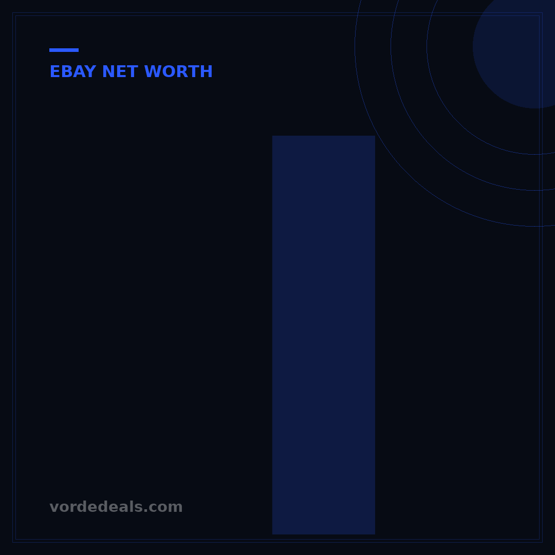 Is SquareTrade Worth It on eBay? 5 Key Factors