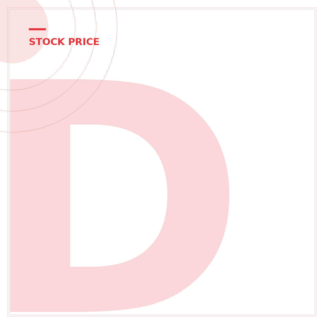 Does Target Price Match eBay? 5 Key Differences Explained