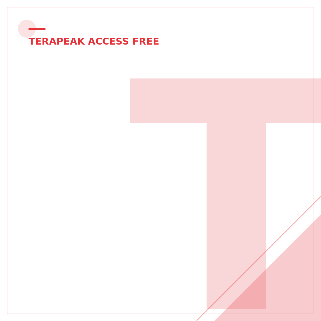 Terapeak eBay: 5 Steps to Smarter Selling Today