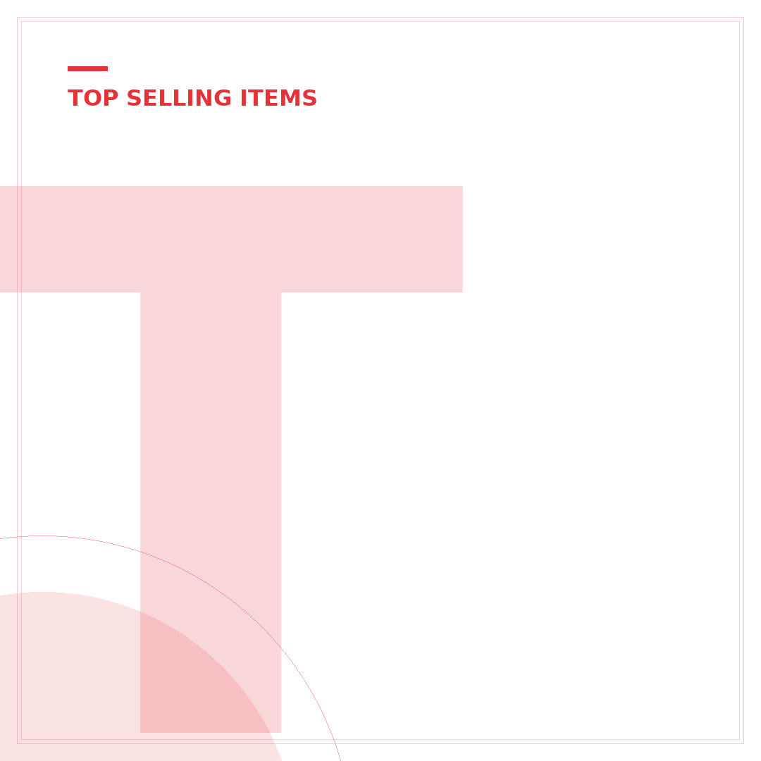Top Selling Products on eBay: 7 Categories Driving Sales