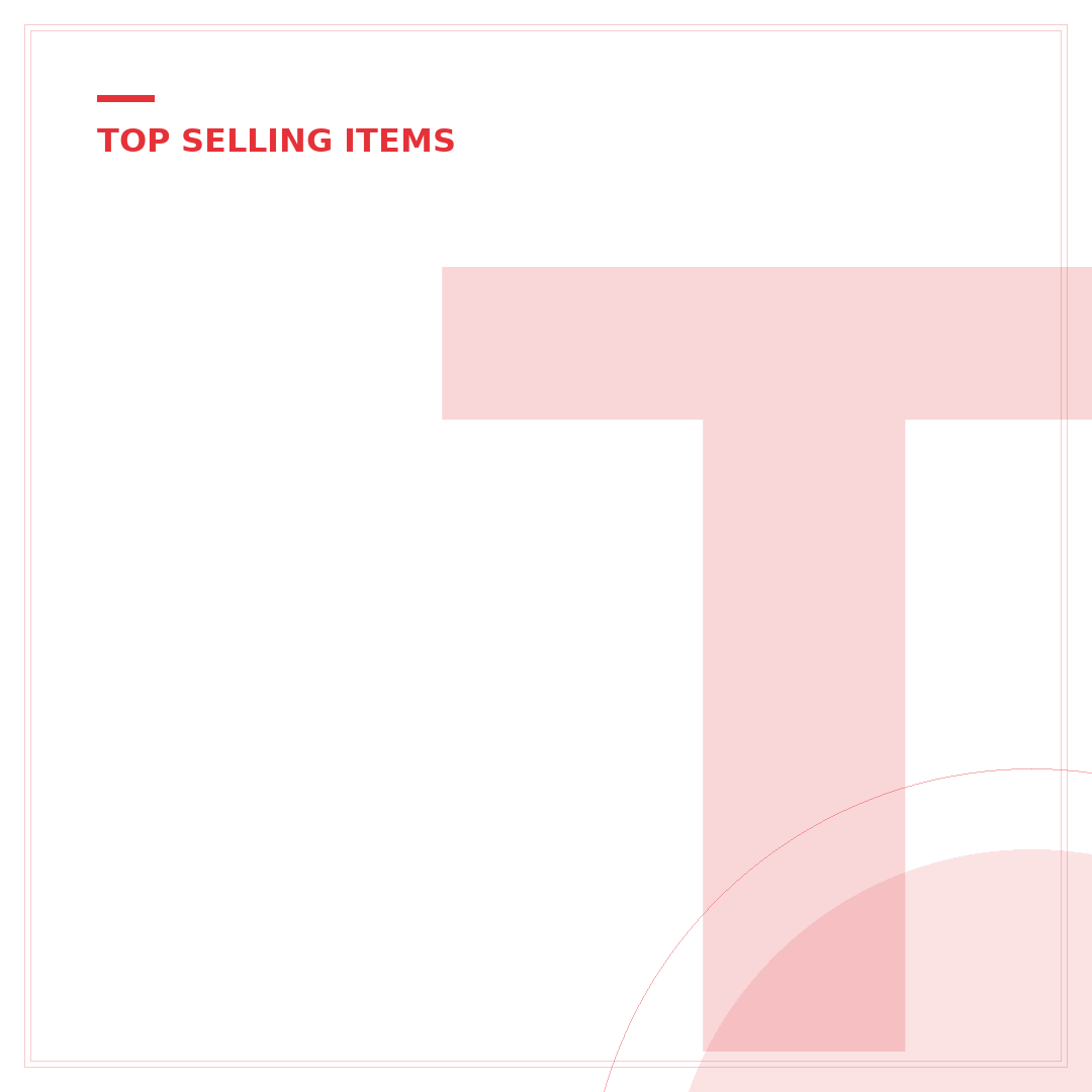 Top Selling Things on eBay: 7 Categories Driving Profit