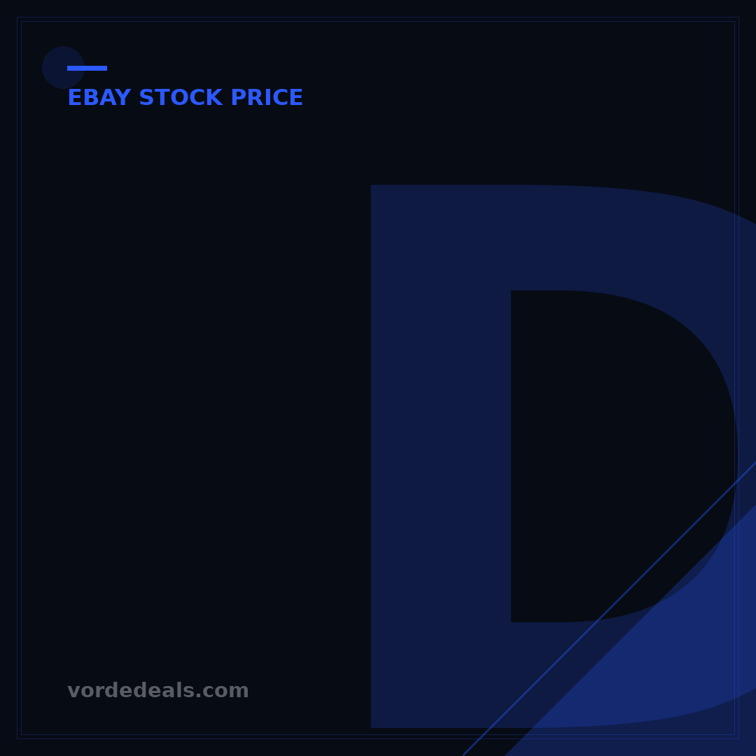 Does Walmart Price Match eBay? 3 Key Factors & Your Strategy