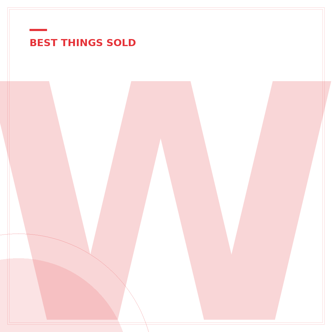 Weirdest Things Sold on eBay: 5 Lessons for Sellers
