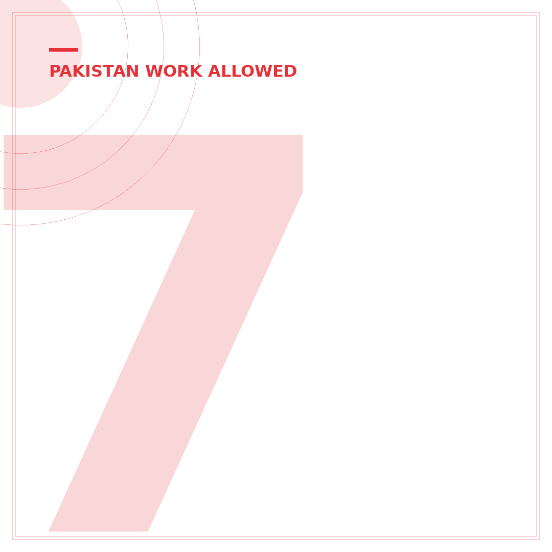7 Steps: How to Work on eBay from Pakistan Successfully