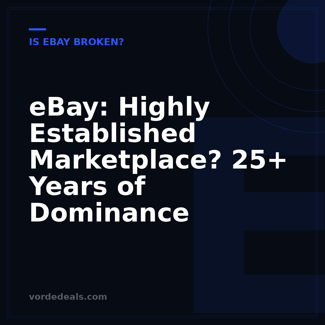 eBay: Highly Established Marketplace? 25+ Years of Dominance